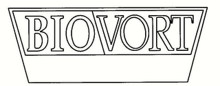 BIOVORT logo