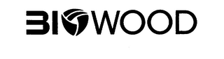 BIOWOOD logo