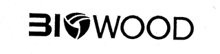 BIOWOOD logo