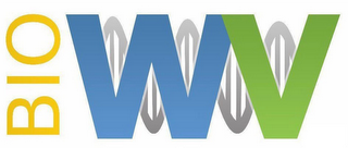 BIOWV