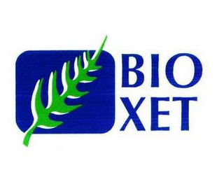 BIOXET logo
