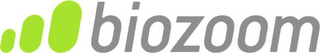 BIOZOOM logo