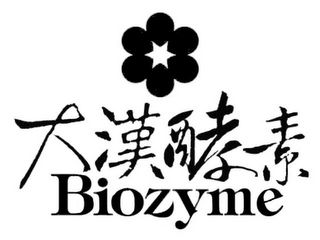 BIOZYME logo