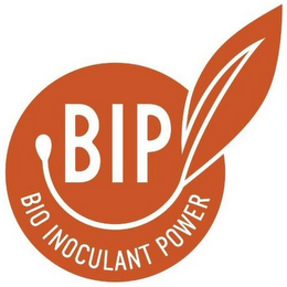 BIP BIO INOCULANT POWER logo