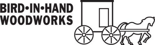 BIRD-IN-HAND WOODWORKS logo