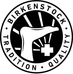 BIRKENSTOCK TRADITION QUALITY logo
