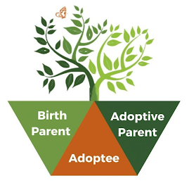 BIRTH PARENT ADOPTEE ADOPTIVE PARENT logo