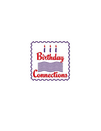 BIRTHDAY CONNECTIONS logo