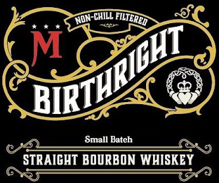 BIRTHRIGHT logo