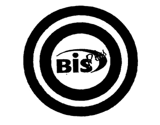 BIS PLUS logo