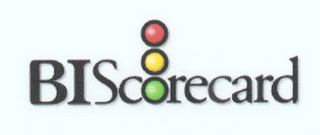 BISCORECARD logo