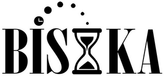 BISIKA logo