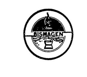 BISMAGEN logo