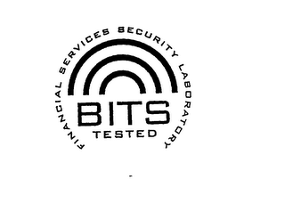 BITS TESTED FINANCIAL SERVICES SECURITY LABORATORY