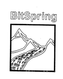 BITSPRING logo