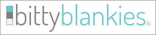 BITTYBLANKIES LLC logo