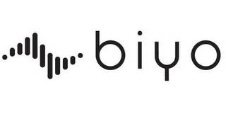 BIYO logo