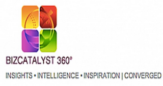 BIZCATALYST 360° INSIGHTS INTELLIGENCE INSPIRATION | CONVERGED logo
