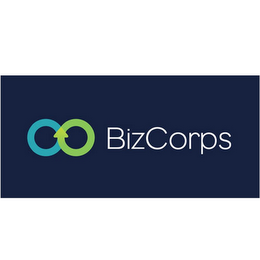 BIZCORPS logo