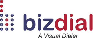 BIZDIAL A VISUAL DIALER logo