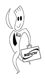 BIZFLOW BOB logo