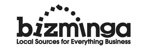 BIZMINGA LOCAL SOURCES FOR EVERYTHING BUSINESS logo