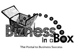 BIZNESS IN A BOX THE PORTAL TO BUSINESS SUCCESS logo