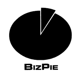 BIZPIE logo