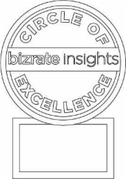 BIZRATE INSIGHTS CIRCLE OF EXCELLENCE logo