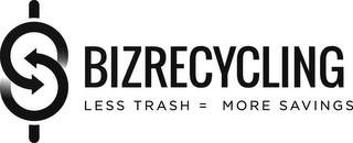 BIZRECYCLING LESS TRASH = MORE SAVINGS logo