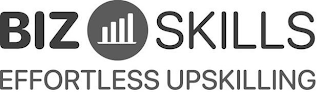 BIZSKILLS EFFORTLESS UPSKILLING logo