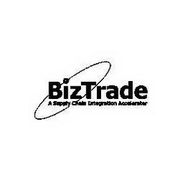 BIZTRADE A SUPPLY CHAIN INTEGRATION ACCELERATOR logo