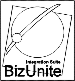 BIZUNITE INTEGRATION SUITE logo
