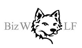 BIZWOLF logo