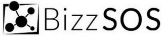 BIZZSOS logo