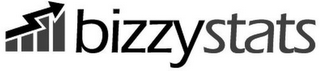 BIZZYSTATS logo