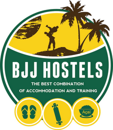 BJJ HOSTELS THE BEST COMBINATION OF ACCOMMODATION AND TRAINING ACAI logo