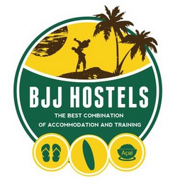 BJJ HOSTELS THE BEST COMBINATION OF ACCOMMODATION AND TRAINING ACAI logo