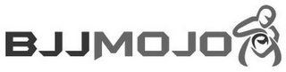 BJJMOJO logo