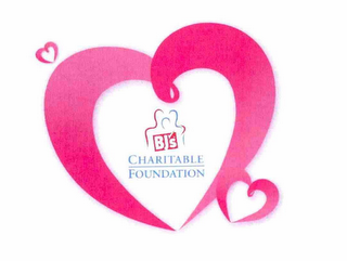 BJ'S CHARITABLE FOUNDATION logo