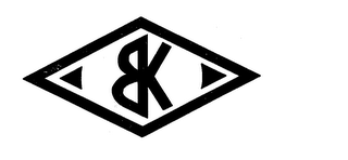 BK logo