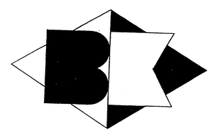 BK logo