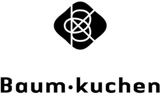BK BAUM · KUCHEN logo
