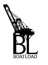 BL BOATLOAD logo
