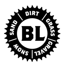 BL DIRT GRASS GRAVEL SNOW SAND logo