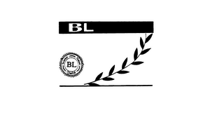 BL SCIENCE NATURE QUALITE logo