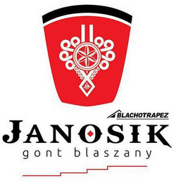 BLACHOTRAPEZ JANOSIK GONT BLASZANY logo