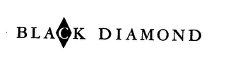 BLACK DIAMOND logo