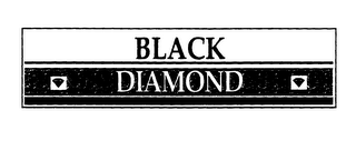 BLACK DIAMOND logo