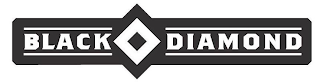 BLACK DIAMOND logo